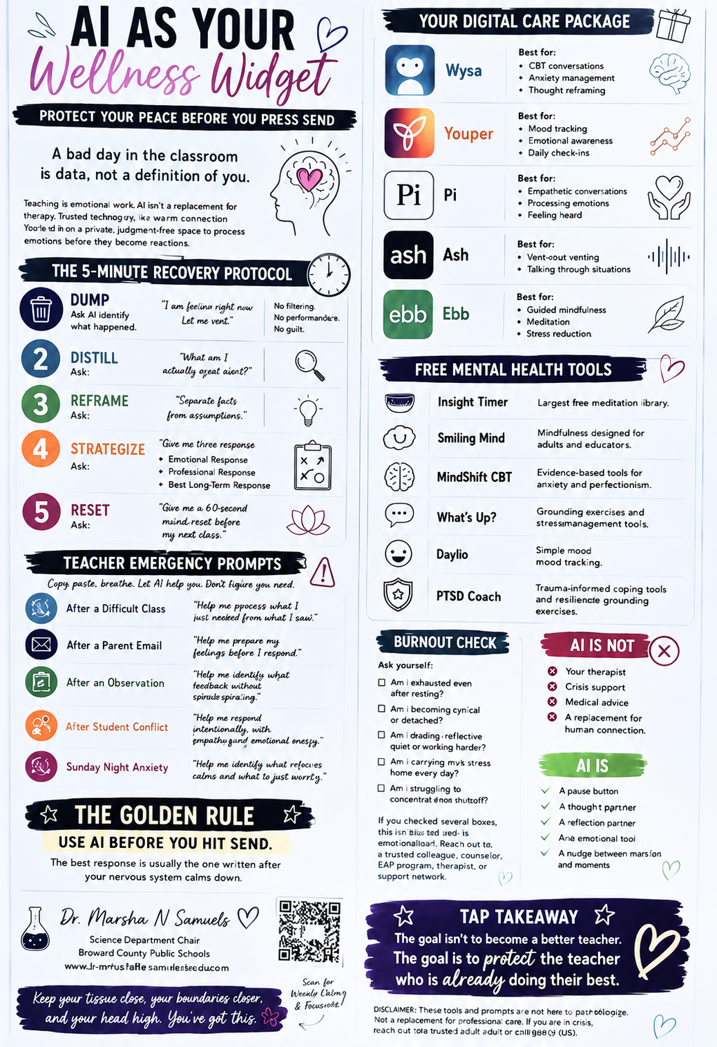 Infographic Layout